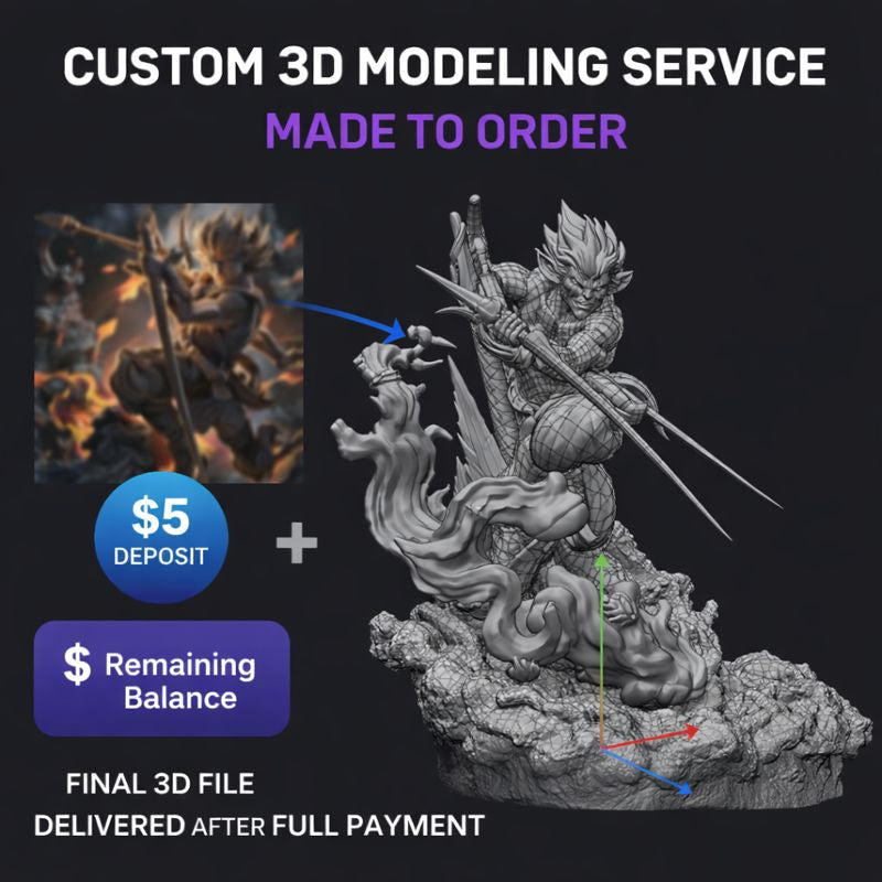 Custom 3D Modeling Service – Made to Order